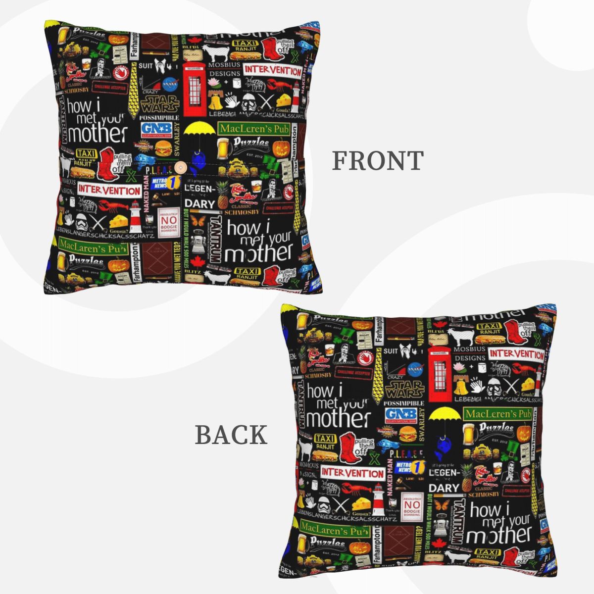 How I Met Your Mother Collage  – Home Decor How To Bewertung und Preis