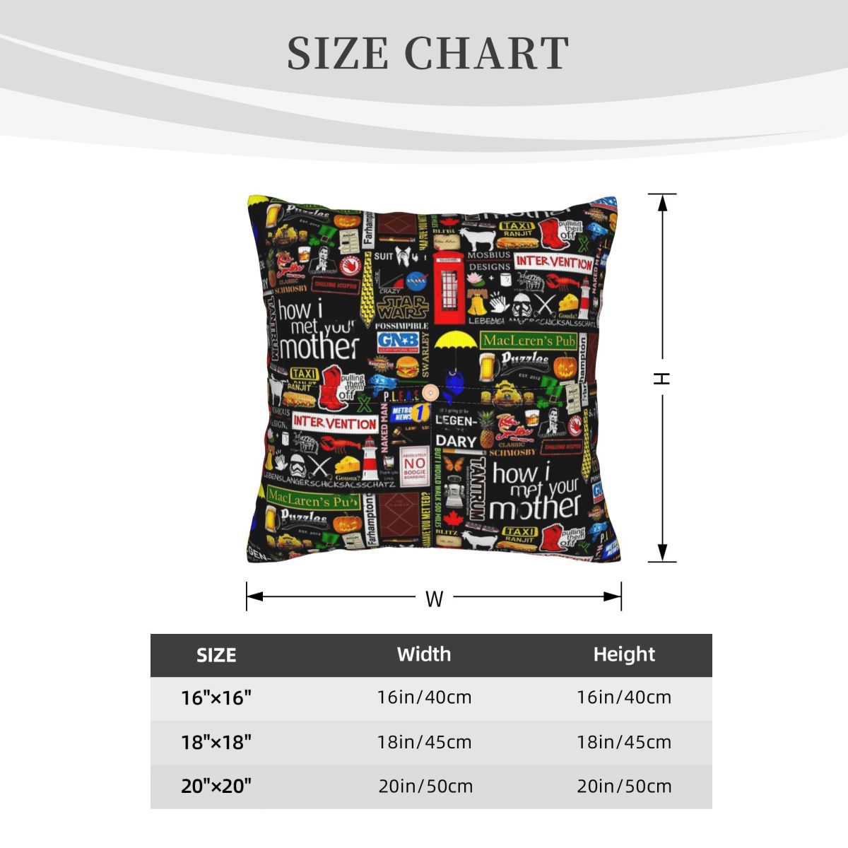How I Met Your Mother Collage  – Home Decor How To Bewertung und Preis
