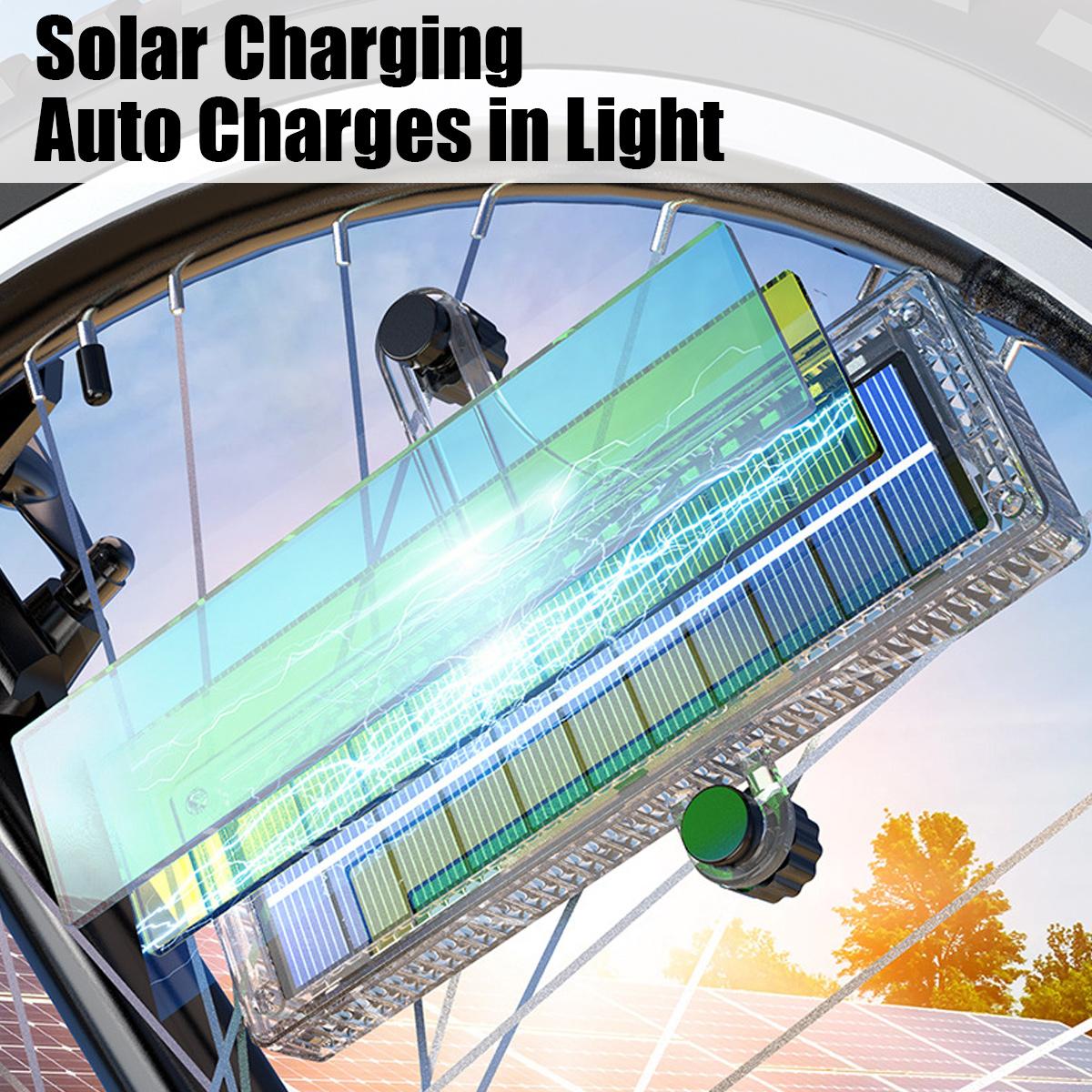 Solar LED Bicycle Wheel Light  – Home Decor On Wheels Bewertung und Preis