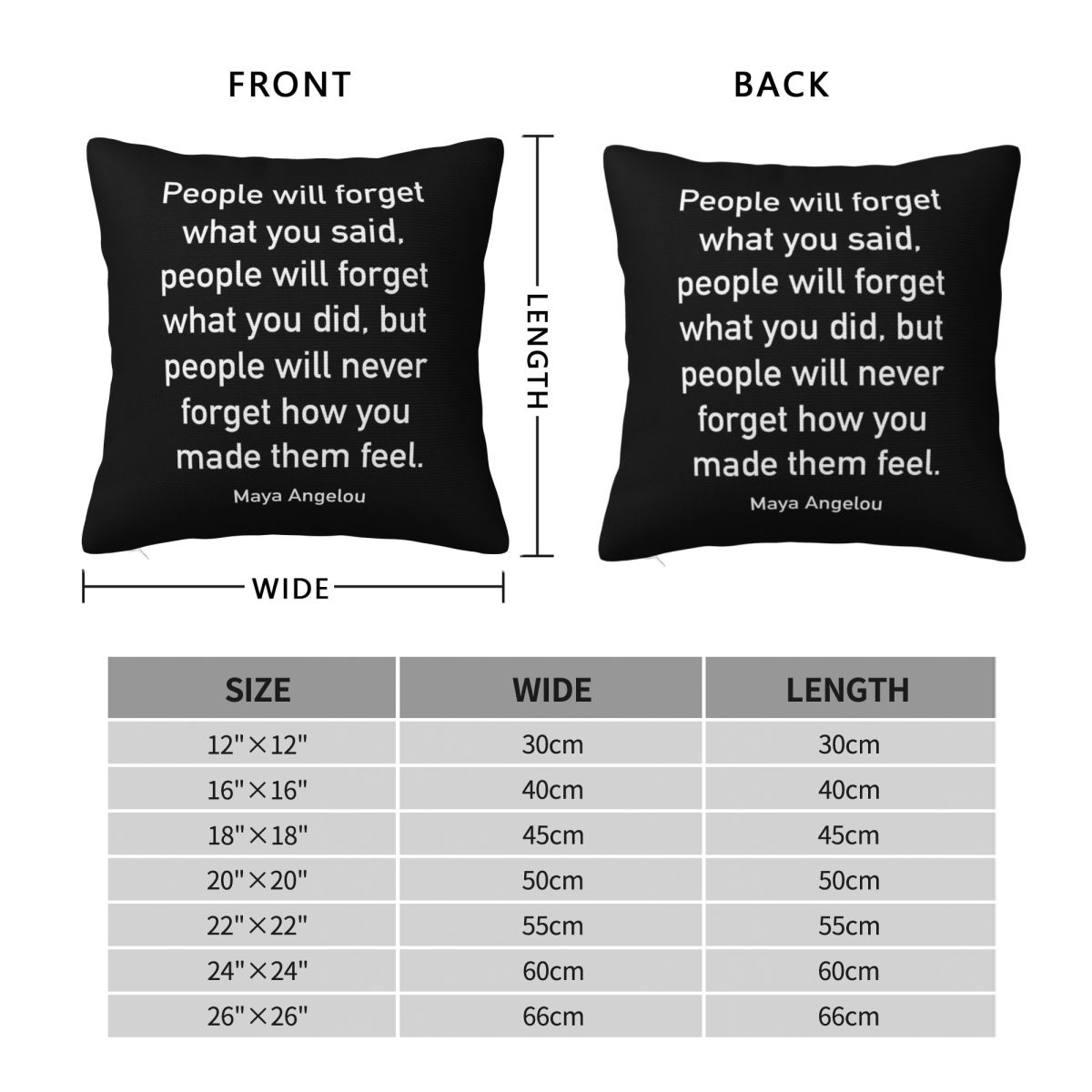 Maya Angelou How You Made Them – Home Decor How To Bewertung und Preis