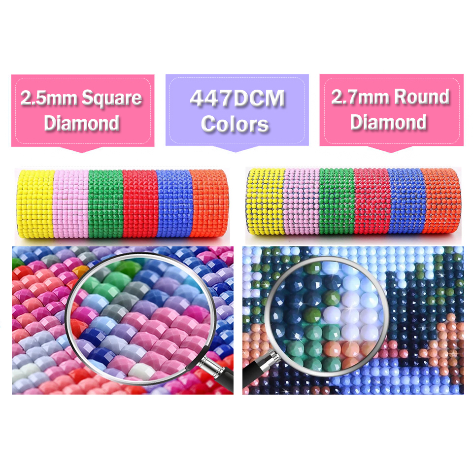 Diamond Painting Tokyo Street  – Home Decor Tokyo Bewertung und Preis