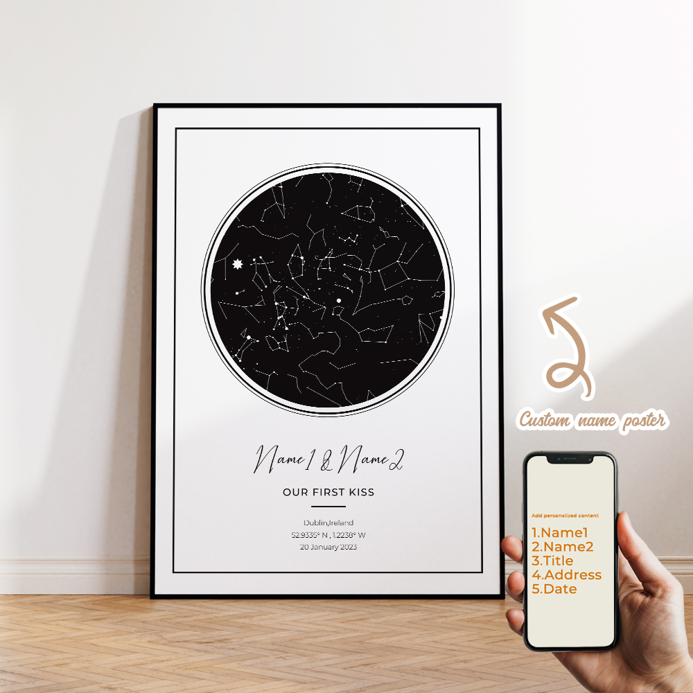 Modern Custom Personalized Nig – Home Decor Ideas Bewertung und Preis