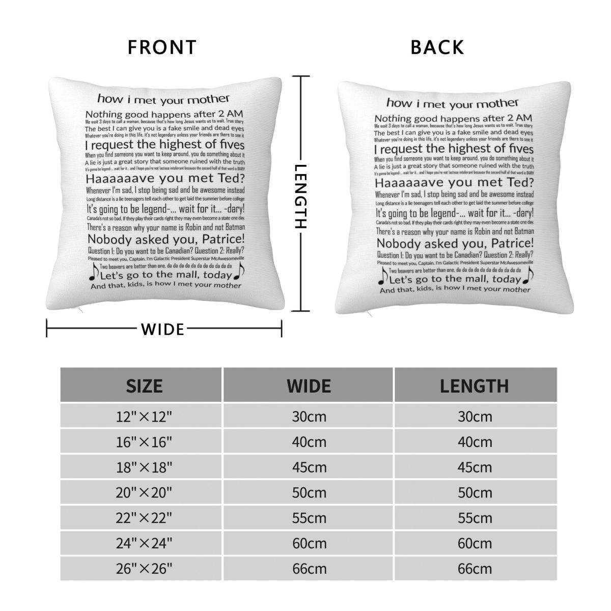 How I Met Your Mother Best Quo – Home Decor How To Bewertung und Preis