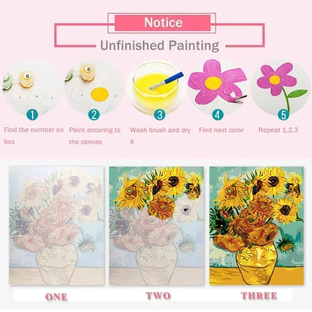 DIY Oil Painting By Number Fan – Home Decor Tokyo Bewertung und Preis