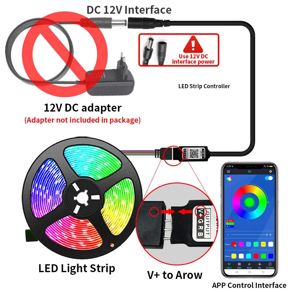 Tuya Smart Life LED Light Stri – Rope Light Decoration Bewertung und Preis